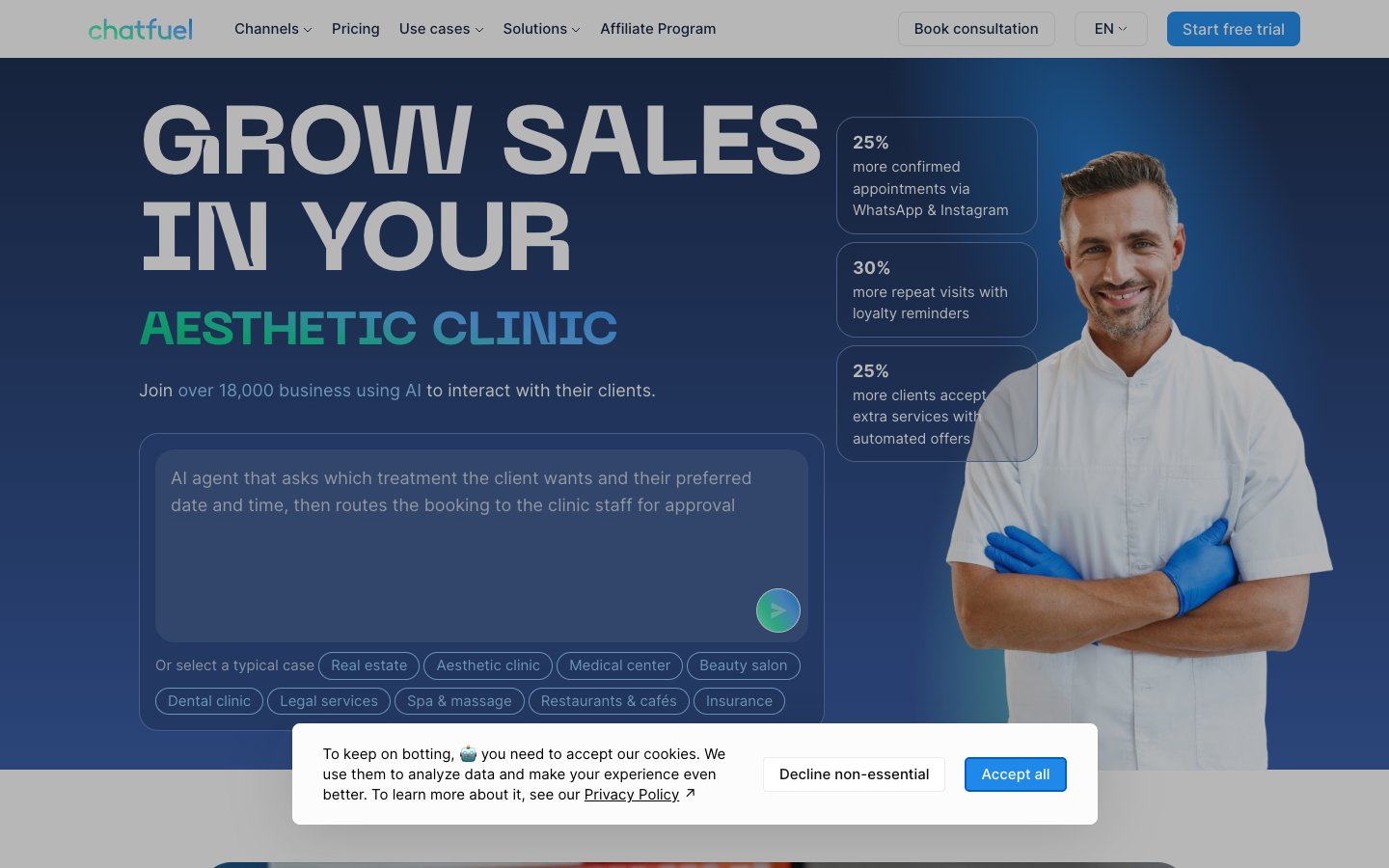 Chatfuel Dashboard Screenshot