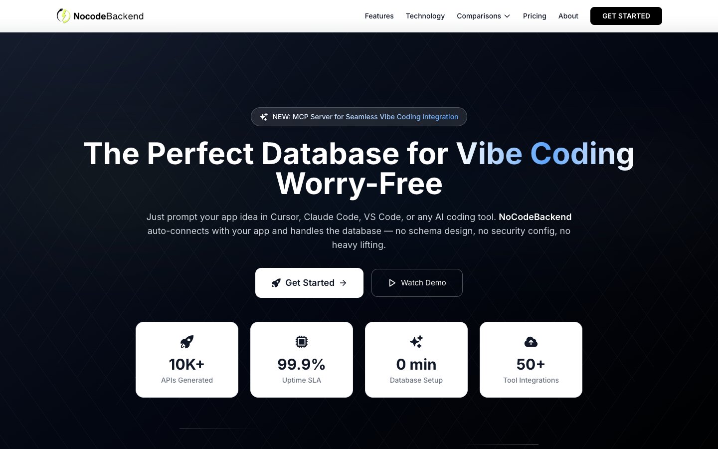 Nocode Backend Dashboard Screenshot